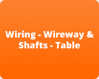 Wiring - Wireway & Shafts - Table